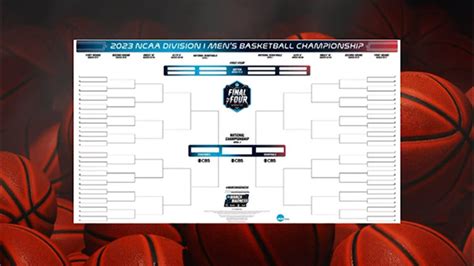 odds to win ncaa tournament